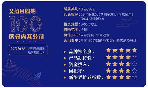 数虎图像 以科技创意呈现地文化，运营前置打造优质夜游产品